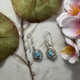 Turquoise Circle Earrings